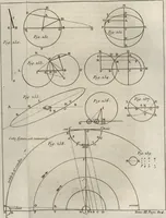 An illustration from Astronomie (1771)