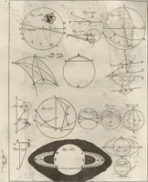 An illustration from Astronomie (1771)