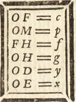 An illustration from Astronomie (1771)