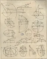 An illustration from Astronomie (1771)