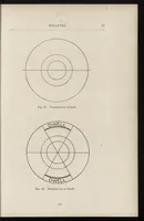 Picture 8 of 16 from Cyclopedia of textile work : a general reference library on cotton, woolen and worsted yarn manufacture, weaving, designing, chemistry and dyeing, finishing, knitting, and allied subjects (1907), leaf 128