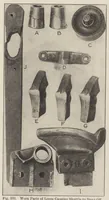 Picture 14 of 16 from Cyclopedia of textile work : a general reference library on cotton, woolen and worsted yarn manufacture, weaving, designing, chemistry and dyeing, finishing, knitting, and allied subjects (1907), leaf 247