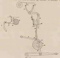 An illustration from Cyclopedia of textile work : a general reference library on cotton, woolen and worsted yarn manufacture, weaving, designing, chemistry and dyeing, finishing, knitting, and allied subjects (1907)