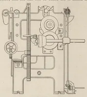 An illustration from Cyclopedia of textile work : a general reference library on cotton, woolen and worsted yarn manufacture, weaving, designing, chemistry and dyeing, finishing, knitting, and allied subjects (1907)