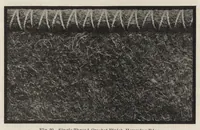 An illustration from Cyclopedia of textile work : a general reference library on cotton, woolen and worsted yarn manufacture, weaving, designing, chemistry and dyeing, finishing, knitting, and allied subjects (1907)