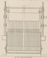An illustration from Cyclopedia of textile work : a general reference library on cotton, woolen and worsted yarn manufacture, weaving, designing, chemistry and dyeing, finishing, knitting, and allied subjects (1907)