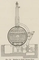 Picture 8 of 11 from Cyclopedia of textile work : a general reference library on cotton, woolen and worsted yarn manufacture, weaving, designing, chemistry and dyeing, finishing, knitting, and allied subjects (1907), leaf 136