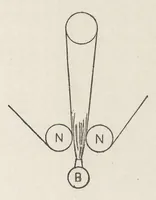 Picture 2 of 11 from Cyclopedia of textile work : a general reference library on cotton, woolen and worsted yarn manufacture, weaving, designing, chemistry and dyeing, finishing, knitting, and allied subjects (1907), leaf 81