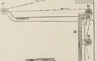 An illustration from Cyclopedia of textile work : a general reference library on cotton, woolen and worsted yarn manufacture, weaving, designing, chemistry and dyeing, finishing, knitting, and allied subjects (1907)
