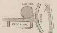 Picture 4 of 11 from Cyclopedia of textile work : a general reference library on cotton, woolen and worsted yarn manufacture, weaving, designing, chemistry and dyeing, finishing, knitting, and allied subjects (1907), leaf 124