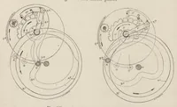 An illustration from Cyclopedia of textile work : a general reference library on cotton, woolen and worsted yarn manufacture, weaving, designing, chemistry and dyeing, finishing, knitting, and allied subjects (1907)
