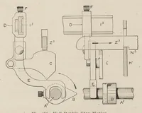 Picture 9 of 11 from Cyclopedia of textile work : a general reference library on cotton, woolen and worsted yarn manufacture, weaving, designing, chemistry and dyeing, finishing, knitting, and allied subjects (1907), leaf 276