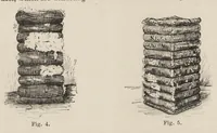 Picture 1 of 11 from Cyclopedia of textile work : a general reference library on cotton, woolen and worsted yarn manufacture, weaving, designing, chemistry and dyeing, finishing, knitting, and allied subjects (1907), leaf 30