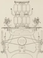 Picture 10 of 11 from Cyclopedia of textile work : a general reference library on cotton, woolen and worsted yarn manufacture, weaving, designing, chemistry and dyeing, finishing, knitting, and allied subjects (1907), leaf 312
