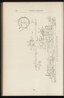 Picture 11 of 11 from Cyclopedia of textile work : a general reference library on cotton, woolen and worsted yarn manufacture, weaving, designing, chemistry and dyeing, finishing, knitting, and allied subjects (1907), leaf 349