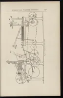 An illustration from Cyclopedia of textile work : a general reference library on cotton, woolen and worsted yarn manufacture, weaving, designing, chemistry and dyeing, finishing, knitting, and allied subjects (1907)