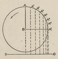 Picture 14 of 16 from Cyclopedia of textile work : a general reference library on cotton, woolen and worsted yarn manufacture, weaving, designing, chemistry and dyeing, finishing, knitting, and allied subjects (1907), leaf 312
