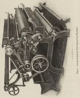 An illustration from Cyclopedia of textile work : a general reference library on cotton, woolen and worsted yarn manufacture, weaving, designing, chemistry and dyeing, finishing, knitting, and allied subjects (1907)