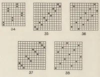 An illustration from Cyclopedia of textile work : a general reference library on cotton, woolen and worsted yarn manufacture, weaving, designing, chemistry and dyeing, finishing, knitting, and allied subjects (1907)