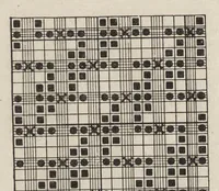 An illustration from Cyclopedia of textile work : a general reference library on cotton, woolen and worsted yarn manufacture, weaving, designing, chemistry and dyeing, finishing, knitting, and allied subjects (1907)