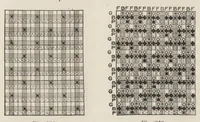 An illustration from Cyclopedia of textile work : a general reference library on cotton, woolen and worsted yarn manufacture, weaving, designing, chemistry and dyeing, finishing, knitting, and allied subjects (1907)