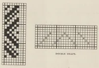 An illustration from Cyclopedia of textile work : a general reference library on cotton, woolen and worsted yarn manufacture, weaving, designing, chemistry and dyeing, finishing, knitting, and allied subjects (1907)
