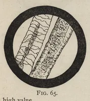 An illustration from Textile calculations : being a guide to calculations relating to the construction of all kinds of yarns and fabrics, the analysis of cloth, speed, power and belt calculations : for the use of students, operatives, overseers and manufacturers (1896)