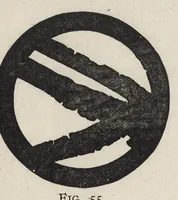 An illustration from Textile calculations : being a guide to calculations relating to the construction of all kinds of yarns and fabrics, the analysis of cloth, speed, power and belt calculations : for the use of students, operatives, overseers and manufacturers (1896)