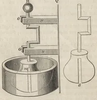An illustration from The Painter, gilder and varnisher's companion : containing rules and regulations in everything relating to the arts of painting, gilding, varnishing, and glass-staining : numerous useful and valuable receipts, tests for the detection of adulterations in oils, colours, & c. : and a statement of the diseases and accidents to which painters, gilders, and varnishers are peculiarly liable, with the simplest and best methods of prevention and remedy (1850)