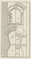 An illustration from The Painter, gilder and varnisher's companion : containing rules and regulations in everything relating to the arts of painting, gilding, varnishing, and glass-staining : numerous useful and valuable receipts, tests for the detection of adulterations in oils, colours, & c. : and a statement of the diseases and accidents to which painters, gilders, and varnishers are peculiarly liable, with the simplest and best methods of prevention and remedy (1850)