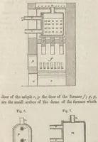 An illustration from The Painter, gilder and varnisher's companion : containing rules and regulations in everything relating to the arts of painting, gilding, varnishing, and glass-staining : numerous useful and valuable receipts, tests for the detection of adulterations in oils, colours, & c. : and a statement of the diseases and accidents to which painters, gilders, and varnishers are peculiarly liable, with the simplest and best methods of prevention and remedy (1850)