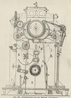 Picture 18 of 18 from Handbuch der Färberei und der damit verwandten : vorbereitenden und vollendenden Gewerbe : Enthaltend die Färberei der Gebräuchlicheren ... (1889), leaf 525