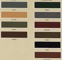 An illustration from Glass, paints, varnishes and brushes : their history, manufacture and use (1923)
