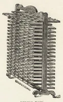 An illustration from Practical printing : a handbook of the art of typography (1900)