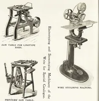 An illustration from Practical printing : a handbook of the art of typography (1900)