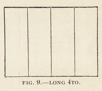 Picture 2 of 17 from Practical printing : a handbook of the art of typography (1900), leaf 38