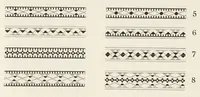An illustration from Practical printing : a handbook of the art of typography (1900)