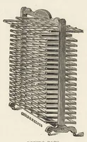 An illustration from Practical printing : a handbook of the art of typography (1900)