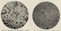An illustration from The chemistry and technology of mixed paints (1907)