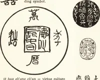 An illustration from Chinese pottery and porcelain: an account of the potter's art in China from primitive times to the present day...forty plates in colour and ninety-six in black and white (1915)