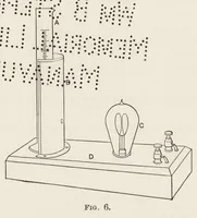 An illustration from Analysis of mixed paints, color pigments, and varnishes (1908)