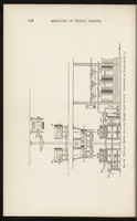 Picture 6 of 7 from Analysis of mixed paints, color pigments, and varnishes (1908), leaf 139