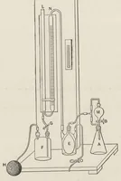 An illustration from Analysis of mixed paints, color pigments, and varnishes (1908)