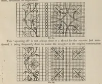 Picture 15 of 17 from Jacquard machine; analyzed & explained the preparation of Jacquard cards & practical hints to learners of Jacquard designing (1893), leaf 120