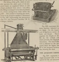 Picture 2 of 17 from Jacquard machine; analyzed & explained the preparation of Jacquard cards & practical hints to learners of Jacquard designing (1893), leaf 22