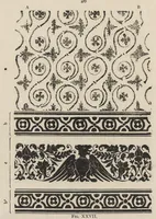 An illustration from Jacquard machine; analyzed & explained the preparation of Jacquard cards & practical hints to learners of Jacquard designing (1893)