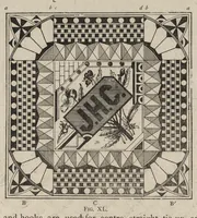 Picture 5 of 17 from Jacquard machine; analyzed & explained the preparation of Jacquard cards & practical hints to learners of Jacquard designing (1893), leaf 44