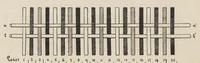 An illustration from Jacquard machine; analyzed & explained the preparation of Jacquard cards & practical hints to learners of Jacquard designing (1893)