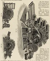 An illustration from The structure of fibres, yarns and fabrics : being a practical treatise for the use of all persons employed in the manufacture of textile fabrics (1891)