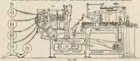 An illustration from The structure of fibres, yarns and fabrics : being a practical treatise for the use of all persons employed in the manufacture of textile fabrics (1891)
